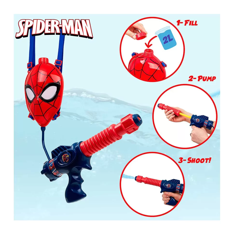 Spiderman Pistola De Agua Con Mochila* Figuras Y Minimundos